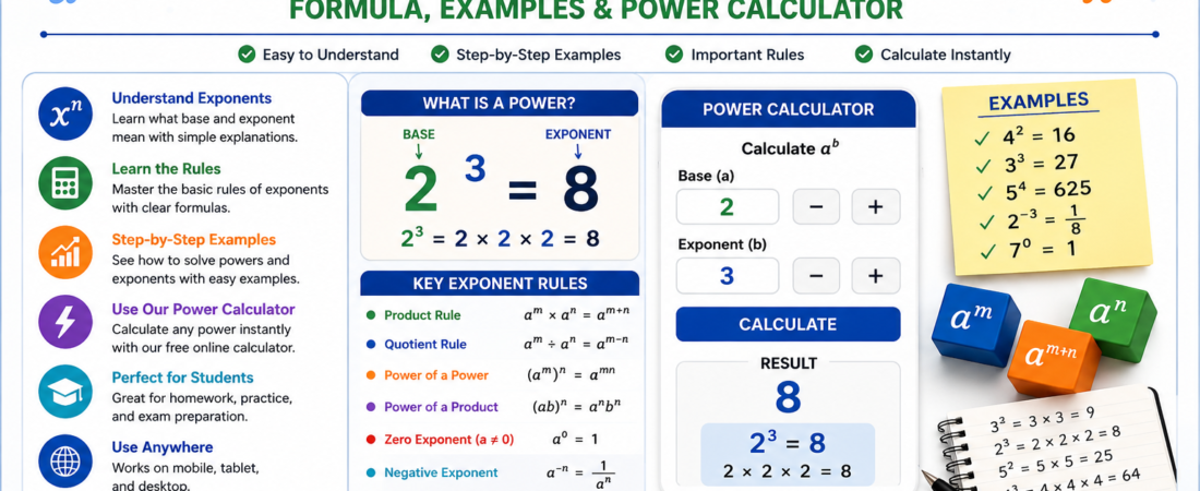 How to Calculate Powers and Exponents: Formula, Examples and Power Calculator