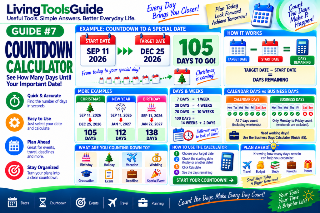 Countdown Calculator