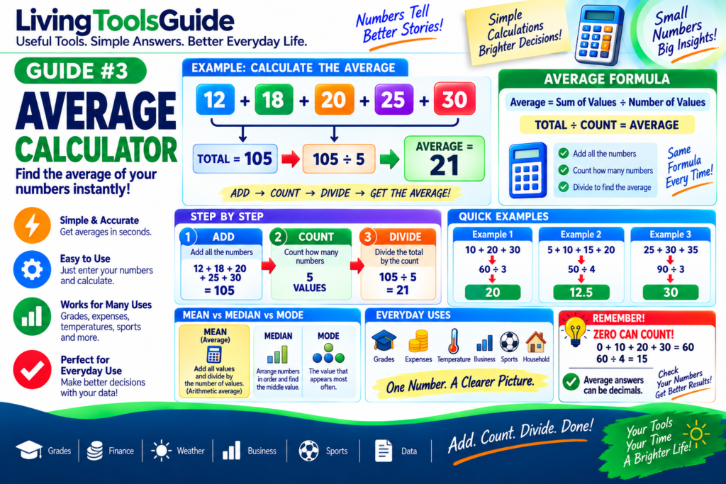 Average Calculator