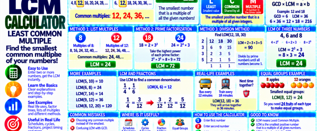 LCM Calculator: How to Find the Least Common Multiple with Easy Examples