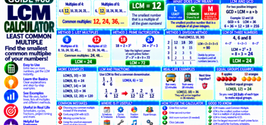 LCM Calculator: How to Find the Least Common Multiple with Easy Examples